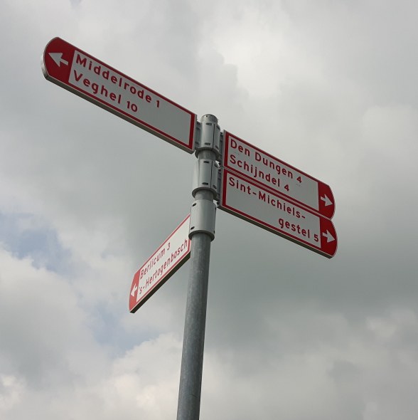 Wegwijzers voetgangers en fietsers